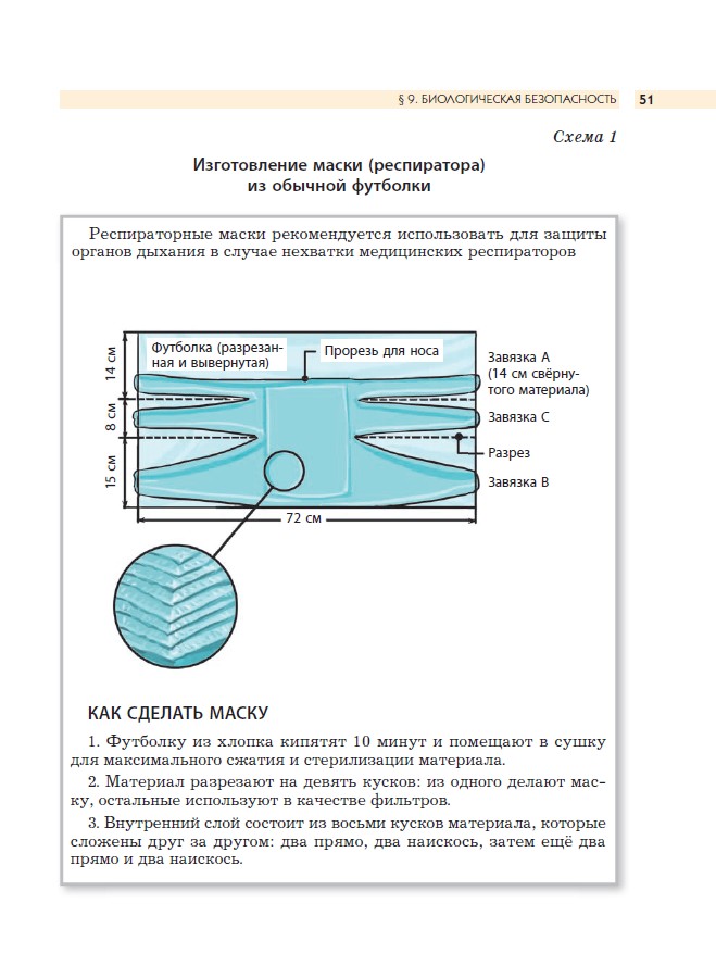 обж_3_1.jpg